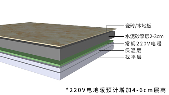 220V安裝結(jié)構(gòu).jpg